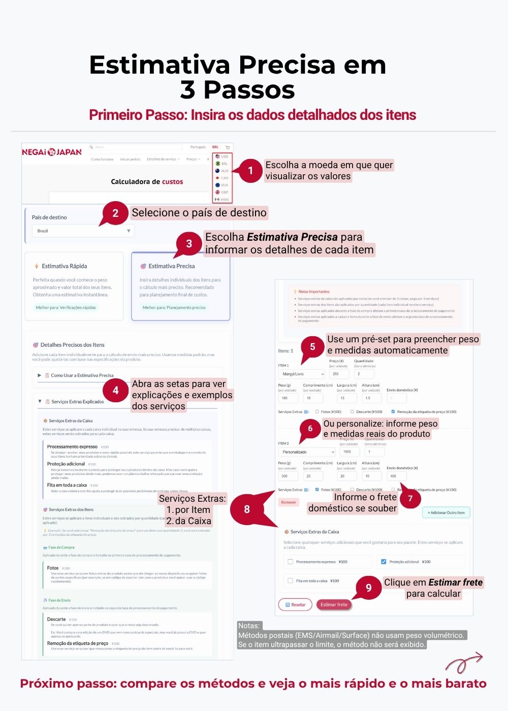 Tela Precisa com peso e medidas; painel ‘Como calculamos’ explica peso real, elegibilidade e ausência de volumétrico.