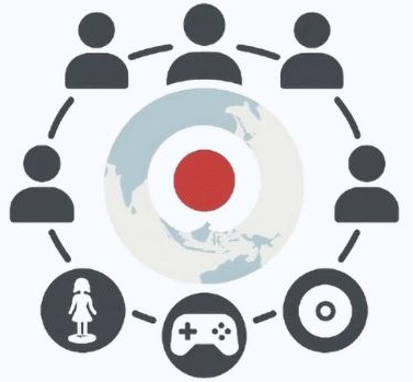 Ilustração mostrando compradores ao redor do mundo conectados ao Japão, com ícones representando figures, jogos e mídia física. Simboliza o interesse global por colecionáveis japoneses.