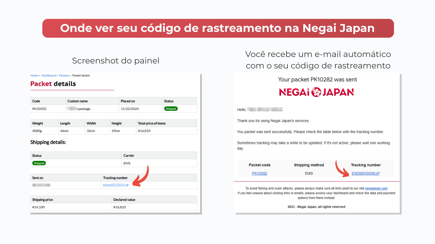 Guia mostrando onde encontrar seu código de rastreamento na Negai Japan, com captura de tela do painel e exemplo de e-mail automático com o código